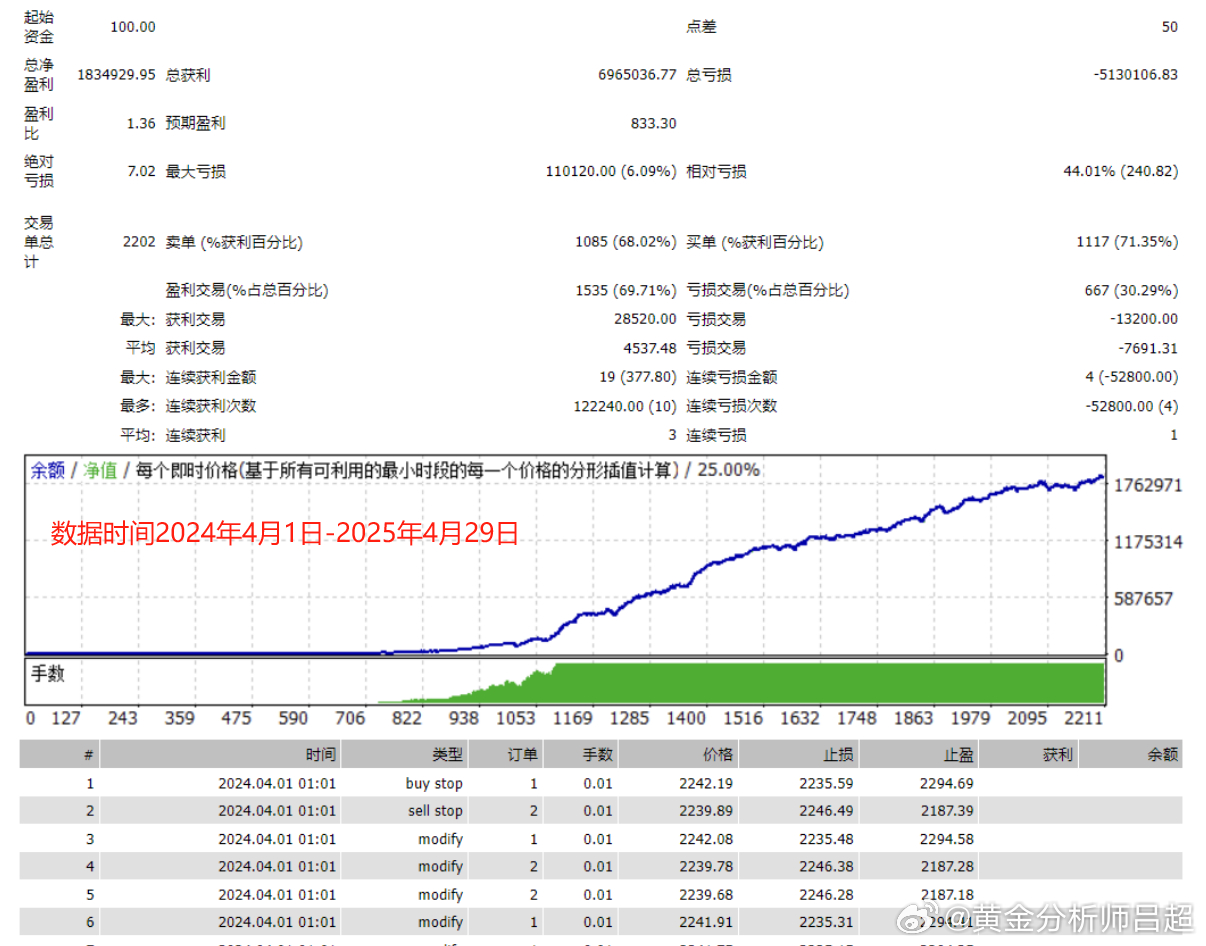 新澳门兔费资料,探索未来的奥秘与机遇(2025展望),澳门兔费资料揭秘,未来机遇与展望(2025展望)