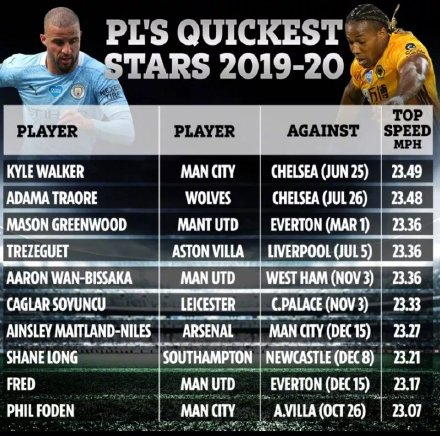 探索与解析 第9页