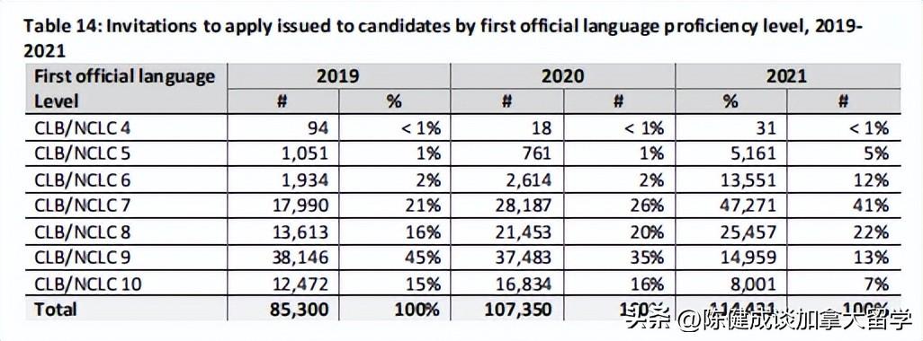 最近新闻大事2021年8月摘抄简短，2021年8月新闻大事摘要