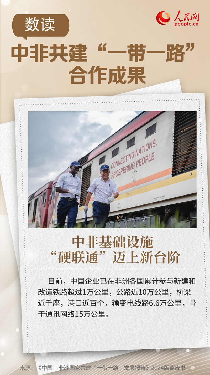 深度解析与探索 第8页