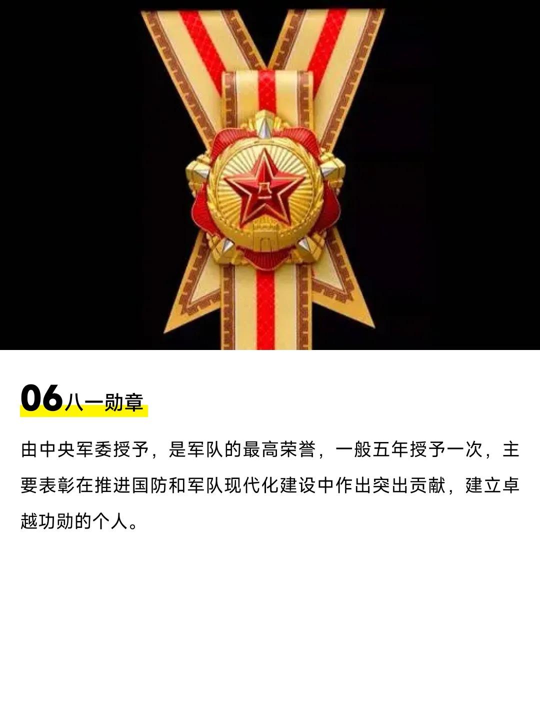 八一勋章补助金额详解，八一勋章补助金额全面解析