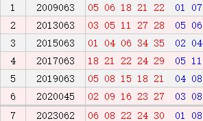 澳门最快开奖码,探索背后的秘密与数字的魅力,澳门最快开奖码揭秘,探索背后的秘密与数字魅力