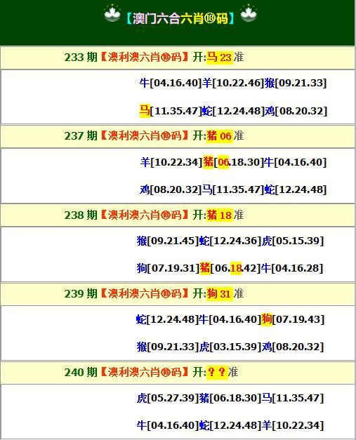 王中王马会一肖开奖结果，探索彩票背后的秘密，彩票背后的秘密，王中王马会一肖开奖结果揭晓