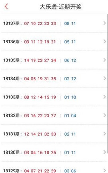 澳门六开彩天天开奖结果生的魅力与探索，澳门六开彩天天开奖结果的魅力与探索之旅