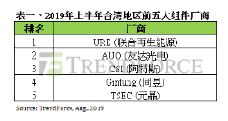 探寻未来,2025年台湾的历史年轮,探寻未来,台湾的历史年轮至2025年展望
