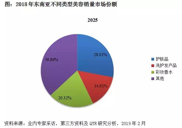 探寻未来,2025年台湾的历史年轮,探寻未来,台湾的历史年轮至2025年展望