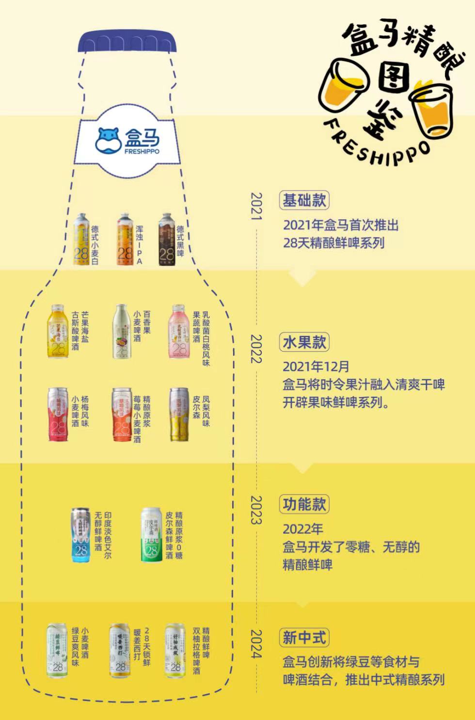 澳门彩票与未来的探索,2025年特马今晚开码展望,澳门彩票未来展望,探索新篇章与特马开码预测至2025年