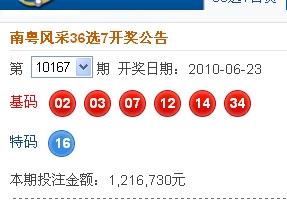 新澳2025今晚开奖结果揭晓,探索彩票背后的故事与影响,新澳2025彩票开奖结果揭晓,探索背后故事与影响