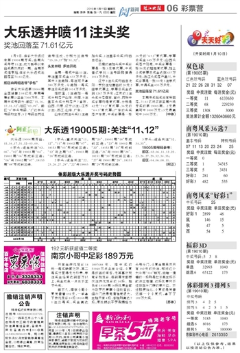 探索未来幸运之路，2025年天天开好彩资料展望，探索未来幸运之路，2025年彩票展望与每日好运资料解析
