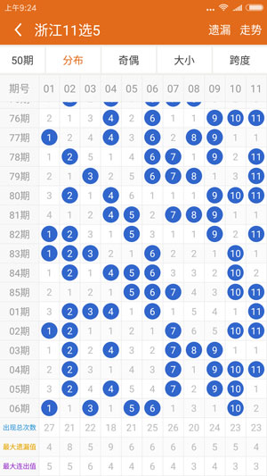 王中王平特一肖图122,探索与解读,探索与解读王中王平特一肖图122