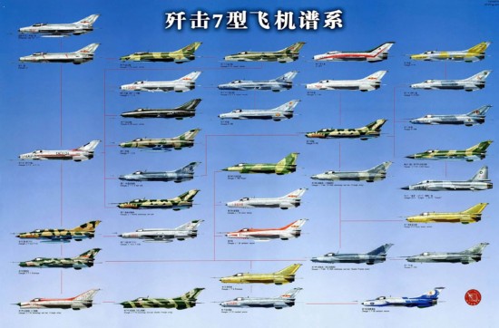 中国歼-12战斗配件,技术革新与国防力量的重要支柱,中国歼-12战斗配件,技术革新与国防力量的核心支柱