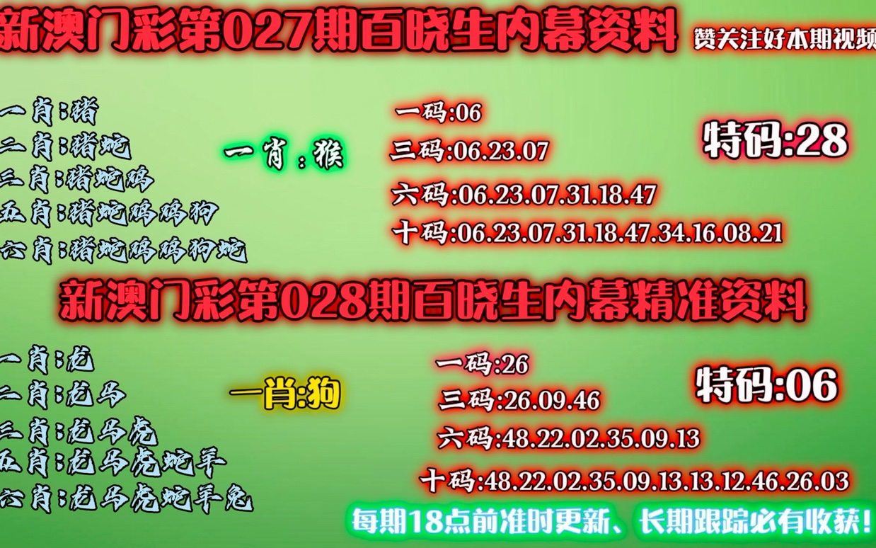 澳门下期六肖开奖结果，探索与解析，澳门下期六肖开奖结果解析与探索