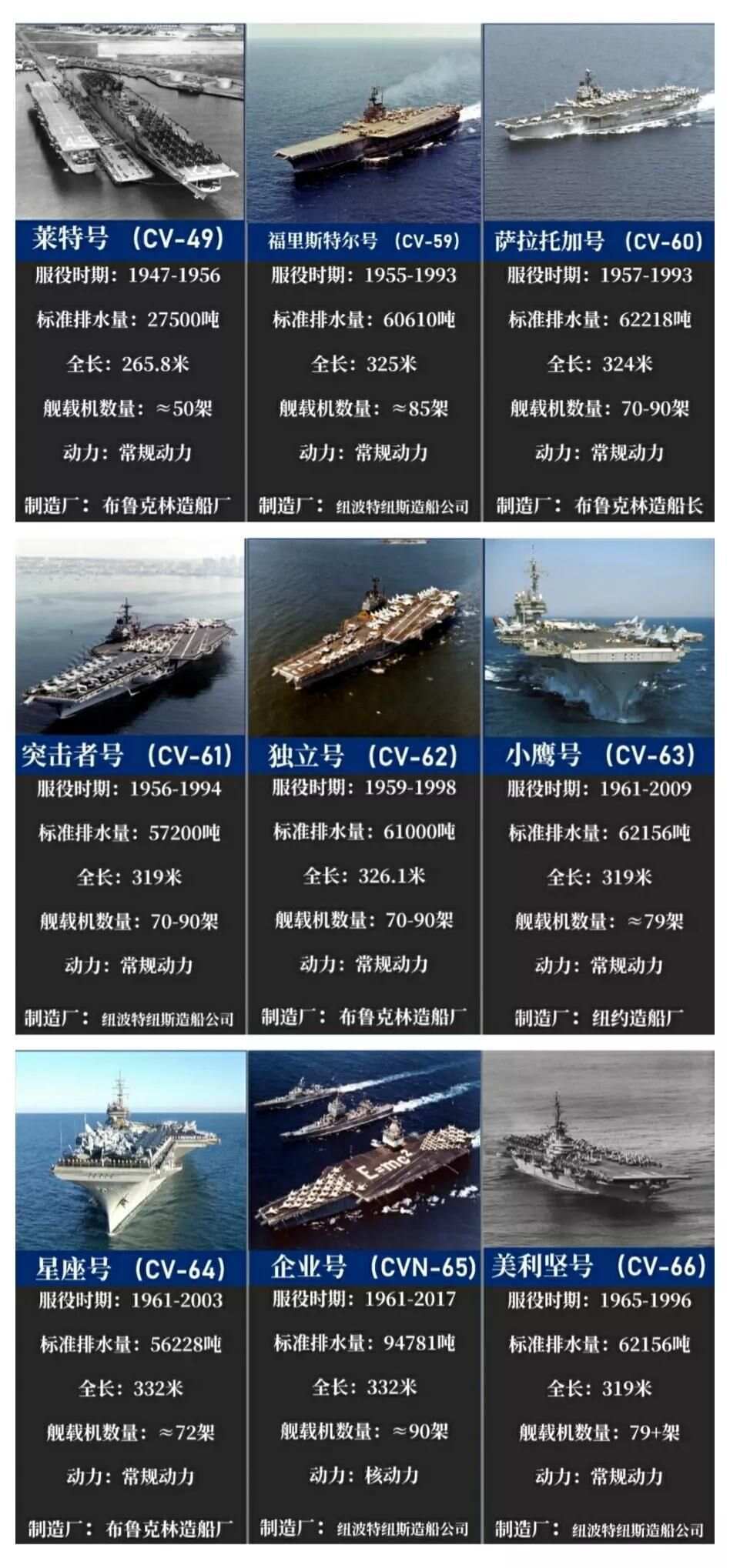 航空母舰的名字——探索与解析,航空母舰命名背后的故事,探索与解析