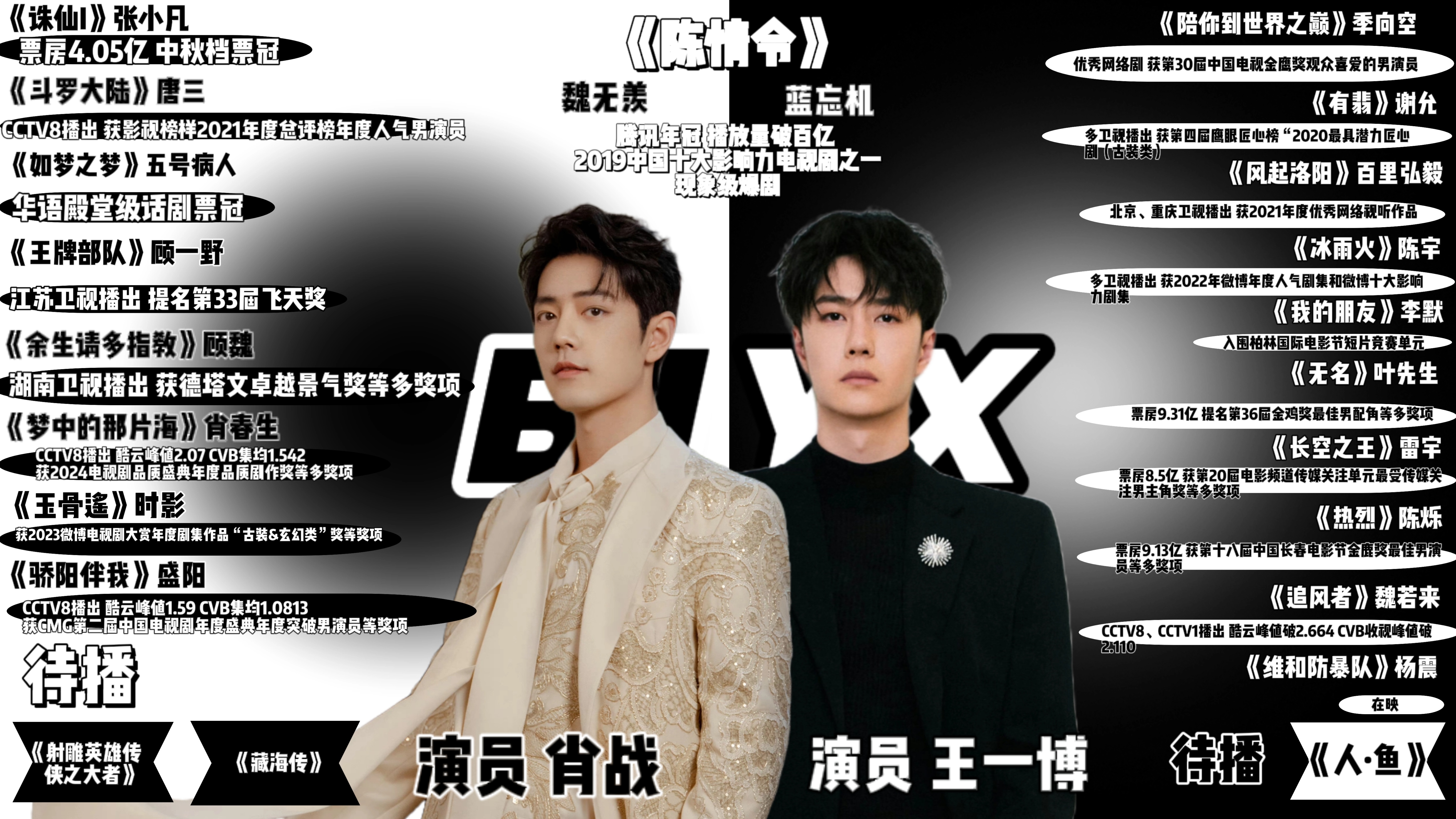 王中王一肖预测网站