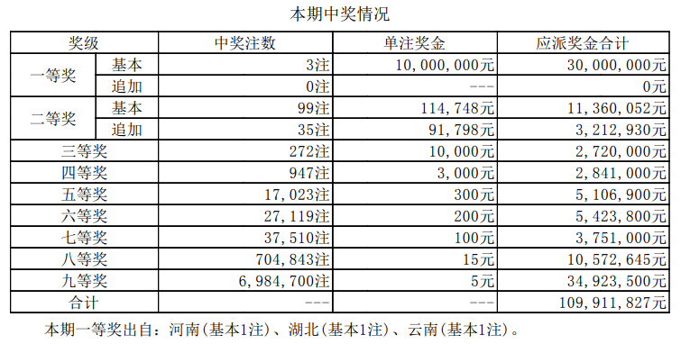 澳门新开奖结果2025年开奖记录深度解析，澳门新开奖结果深度解析，揭秘2025年开奖记录背后的秘密