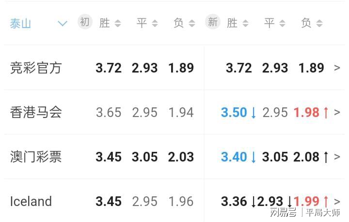 澳门最快六会彩开奖结果，揭秘彩票背后的秘密，澳门六会彩开奖结果揭秘，彩票背后的秘密大揭秘