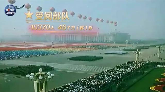 国庆阅兵方队人数概览，国庆阅兵方队人数全面解析