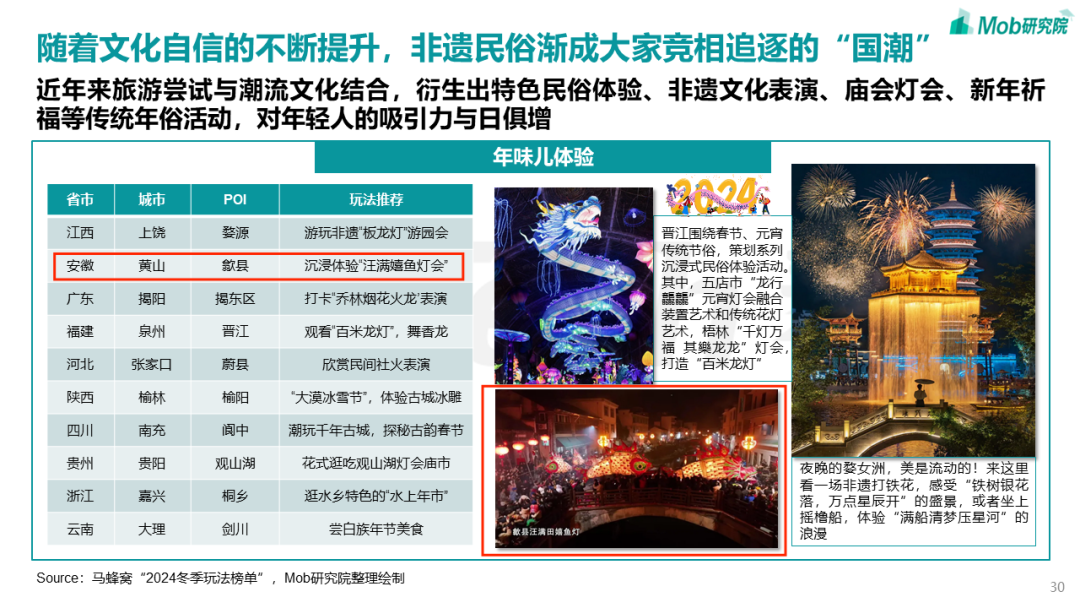 合成42旅简介，42旅简介概述