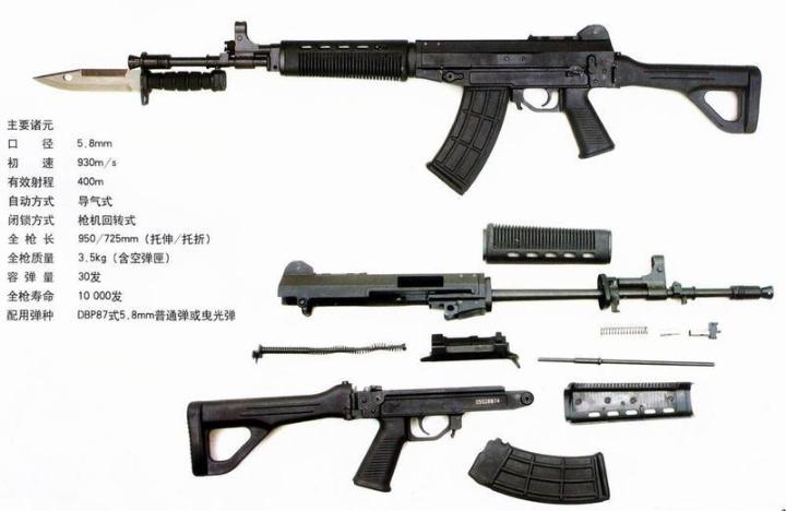 揭秘中国军工精品，03式自动步枪图片与长度介绍，揭秘中国军工精品，03式自动步枪深度解析及图片展示
