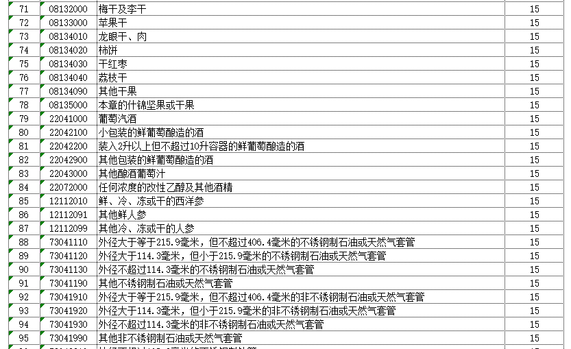 美国游骑兵装备清单详解，美国游骑兵装备清单全面解析