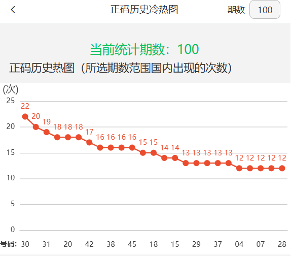 新澳今日最新资料概览与未来展望(至2025年),新澳最新概览与未来展望(至2025年)
