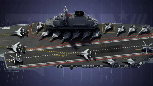 山东舰,现代战舰航母的杰出代表,山东舰,现代战舰航母的璀璨明珠