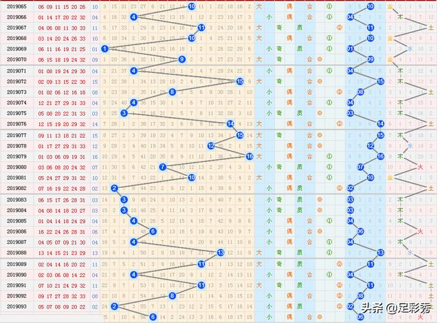 澳门六开奖开奖结果,探索与解析,澳门六开奖结果解析与探索