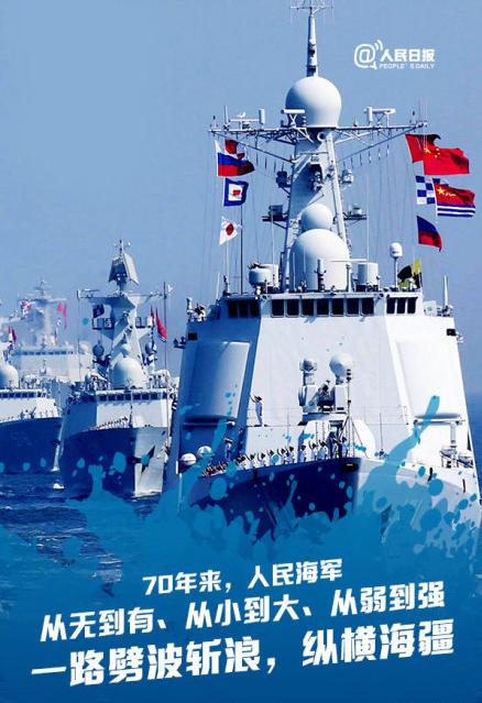 中国海军的辉煌历程,庆祝海军成立七十周年,中国海军辉煌七十载,庆祝海军成立七十周年庆典