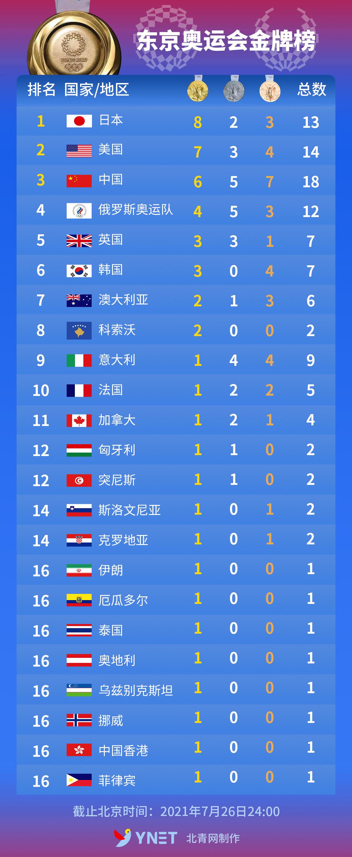 2021年7月3日新闻综述，全球热点事件及影响分析，全球热点事件综述与影响分析（2021年7月3日）