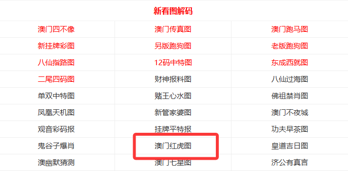 探索未来的幸运之门，澳门天天彩与天天彩的2025年展望，探索未来幸运之门，澳门天天彩与天天彩的2025展望