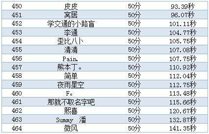 澳门最快开奖结果图库,探索与体验,澳门开奖结果图库,探索与体验之旅