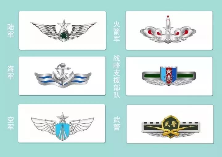 战略支援部队的内涵与外延,一支多维力量的集结,战略支援部队,多维力量的集结与内涵外延探究