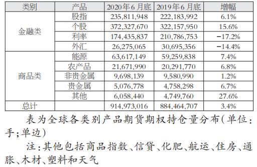 澳门六开奖结果近50期分析，澳门六开奖结果近五十期数据分析报告