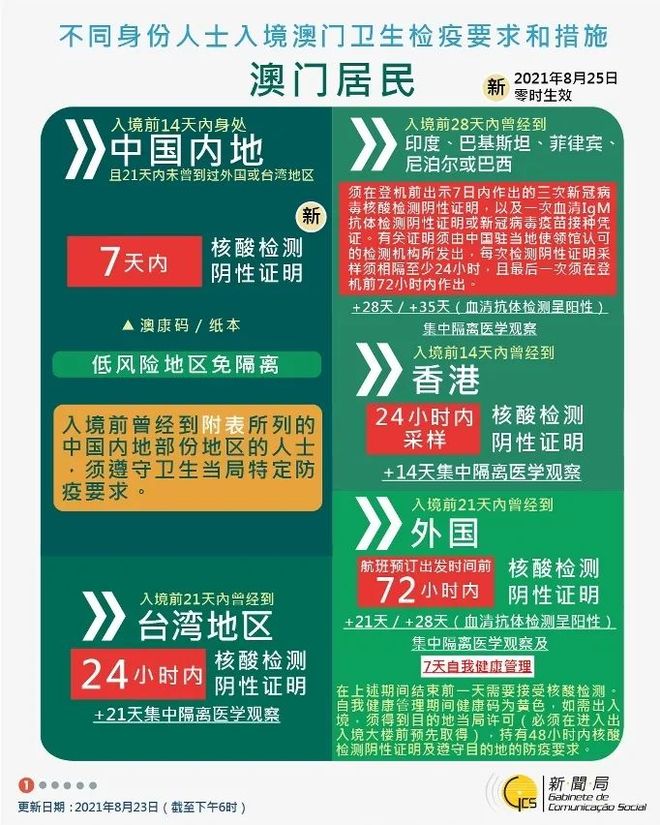 新澳门天天免费精准大全谜语解析与探索，澳门天天免费精准谜语解析与探索