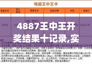 揭秘新王中王彩背后的神秘面纱——数字组合77777与8888的魅力，揭秘数字组合背后的神秘面纱，新王中王彩的77777与8888的魅力探究