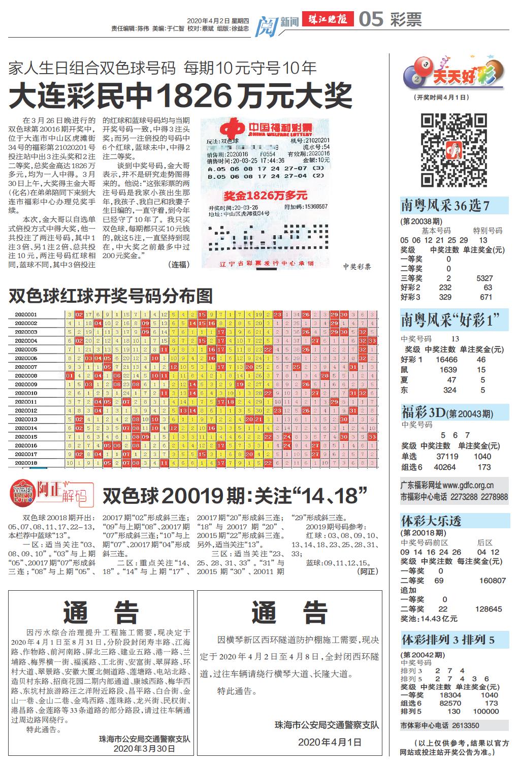 澳门天天彩大全,探索红蓝波的奥秘与未来展望(至2025年),澳门天天彩大全,红蓝波奥秘探索与未来展望(至2025年揭秘)