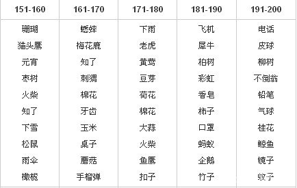 探索2025新澳门天天免费谜语题库的魅力与挑战,探索澳门新谜语题库的魅力与挑战,揭秘2025天天免费谜题之旅