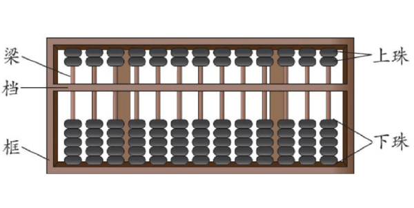 铁算算盘免费资料大全,探索与解析,铁算算盘免费资料大全,深度探索与解析