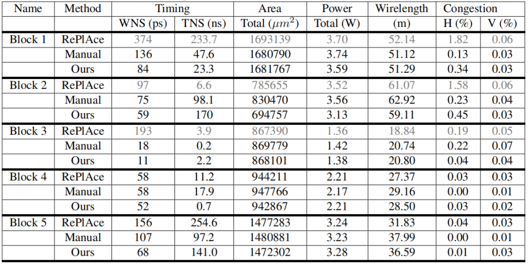 铁算算盘4887最准资料,揭秘精准算盘的奥秘,揭秘铁算算盘4887,精准预测的秘密与最准资料解析