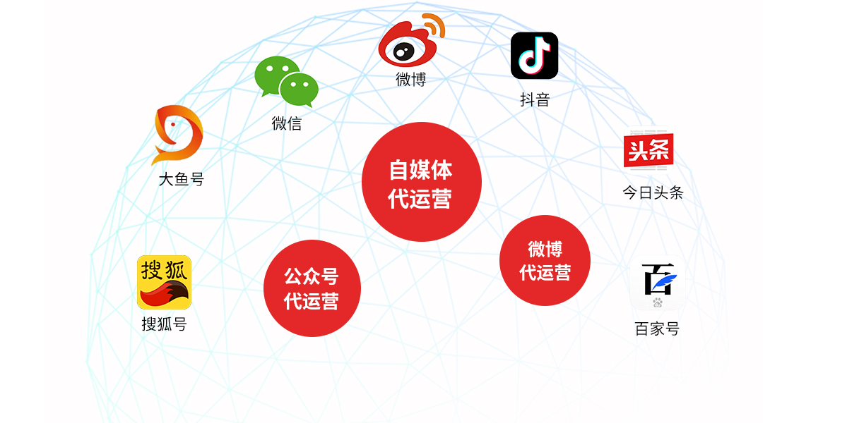 自媒体是什么，自媒体概念解析，定义、特点与发展趋势