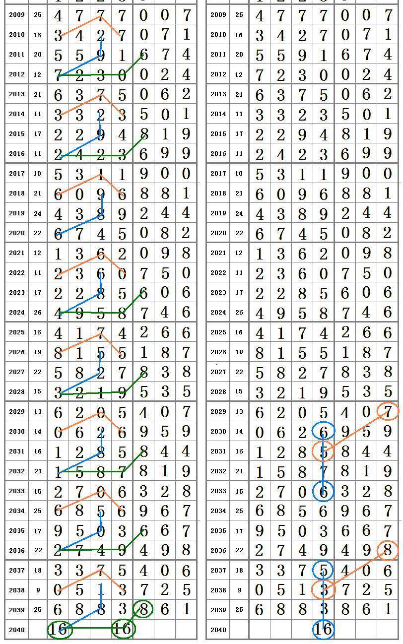 王中王精选六肖中特一丶——揭秘彩票背后的秘密，揭秘彩票背后的秘密，王中王精选六肖中特一揭秘彩票真相