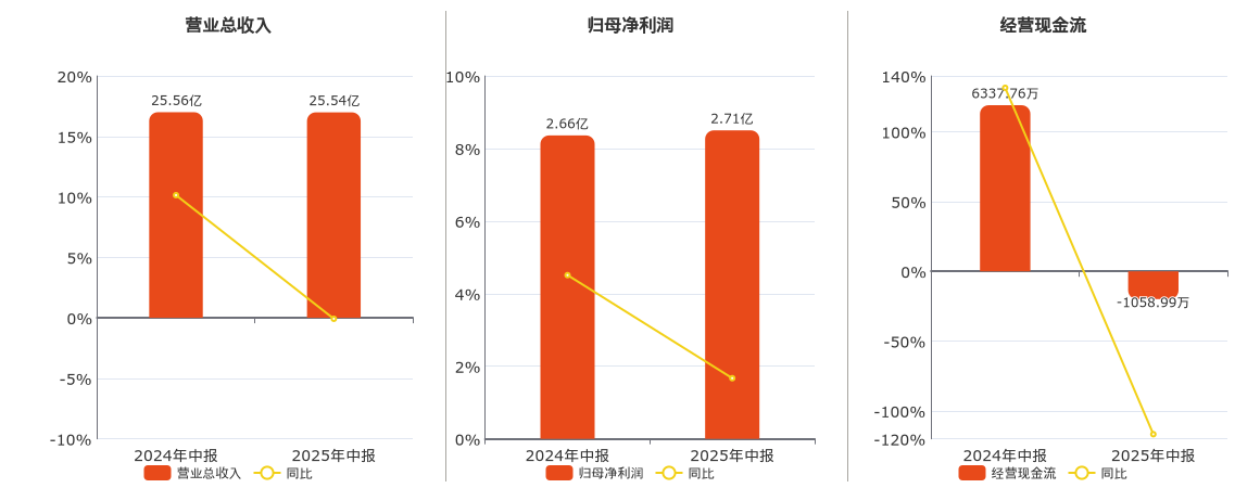 新澳2025今晚开奖结果揭晓,彩票背后的期待与梦想,新澳2025今晚开奖,期待与梦想的交汇点