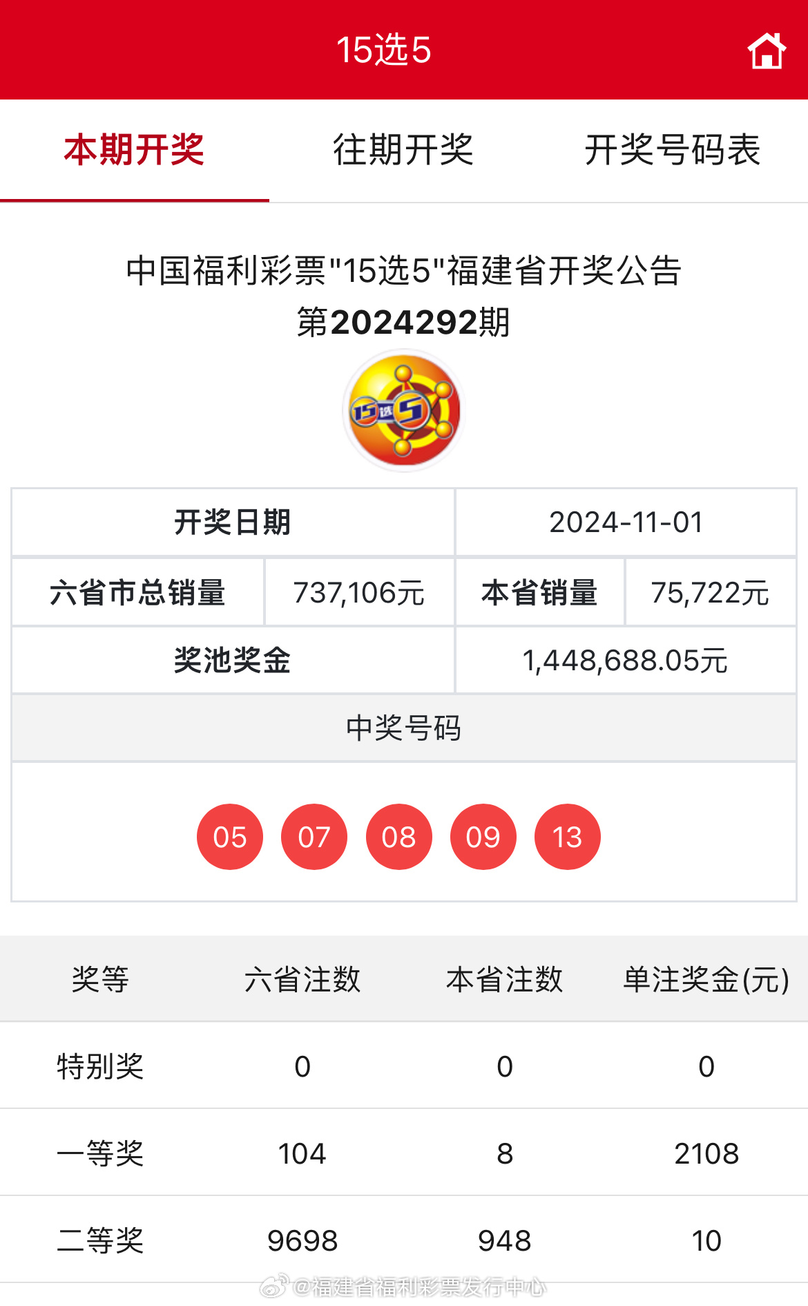 王中王一肖中特开奖，探索彩票背后的秘密，彩票背后的秘密，王中王一肖中特开奖探索