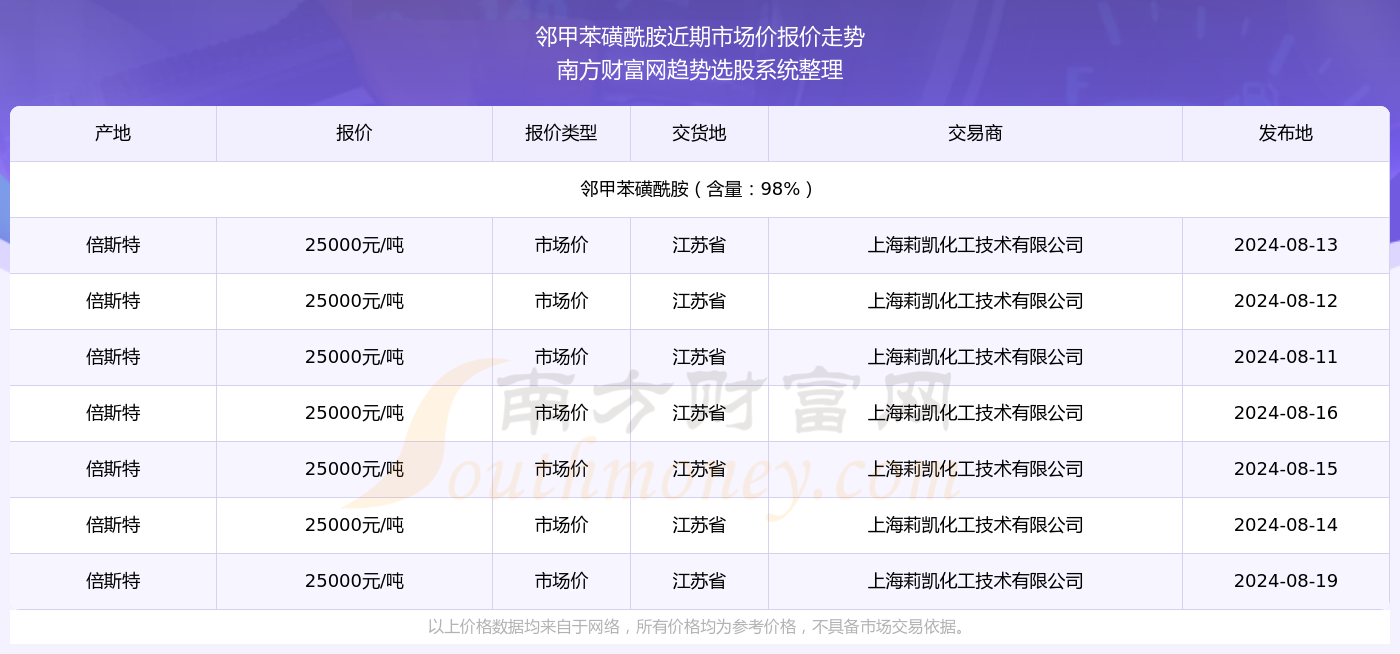 探索未来，关于香港彩票开奖结果的深度解析与预测（以2025年为例），深度解析与预测香港彩票开奖结果，未来趋势展望（2025年展望）