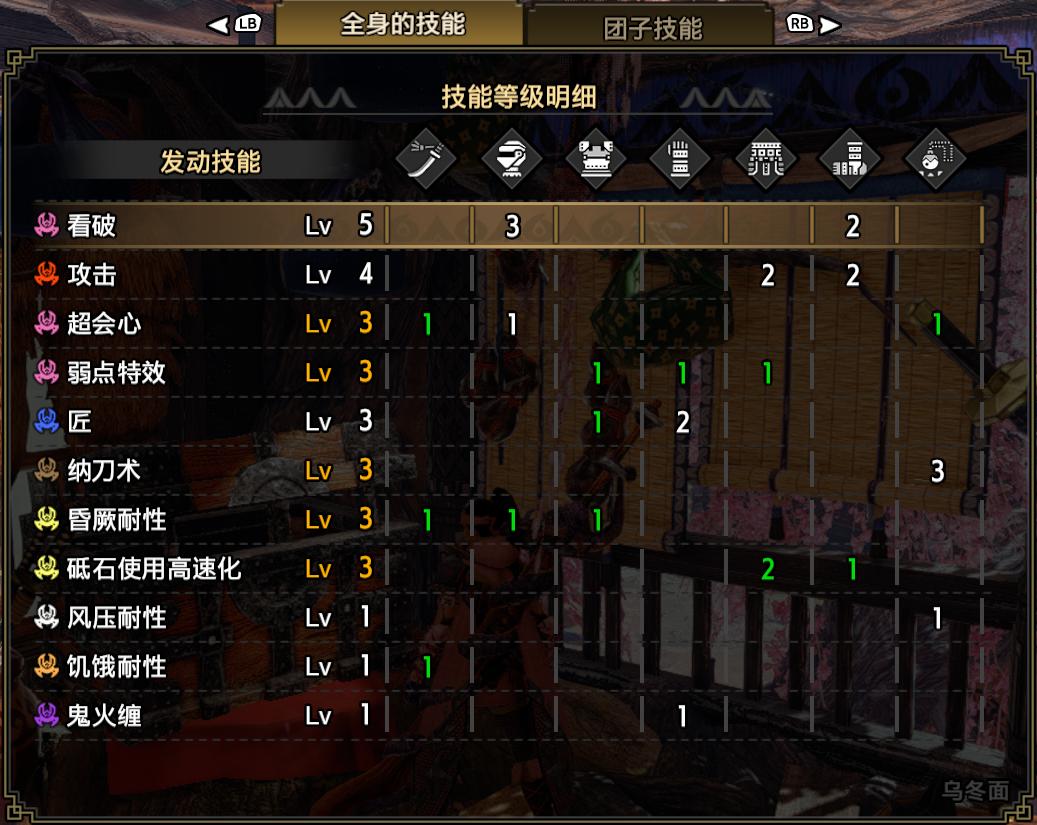 从猎人学校毕业的中国人,荣耀与担当,从猎人学校毕业的中国人,荣耀与担当时刻