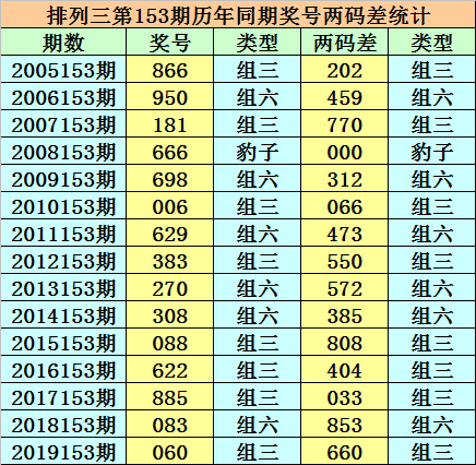 王中王081期指一生肖——探寻背后的故事与意义,王中王081期生肖背后的故事与意义探寻