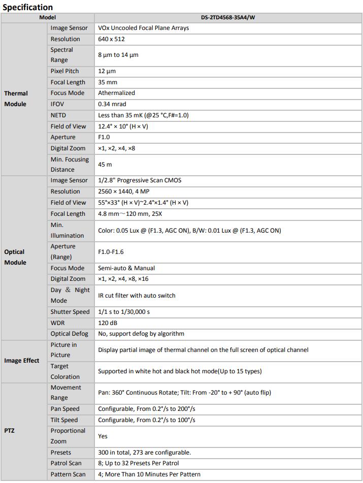 D5T与ZIS53，探索二者的交汇点，D5T与ZIS53交汇点探索