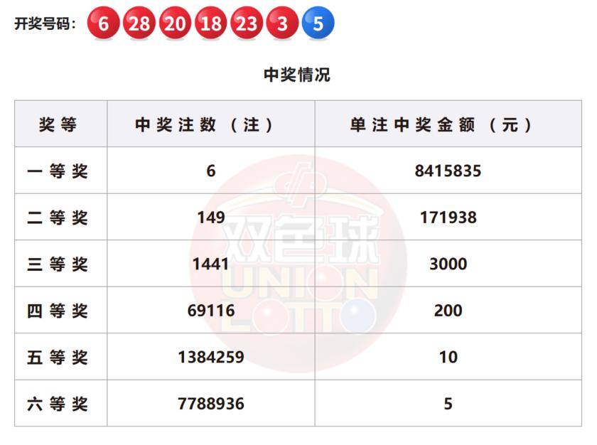 探索澳门六开彩开奖结果数字彩追号——以2025年为视角,澳门六开彩开奖结果数字彩追号深度解析,聚焦2025年展望