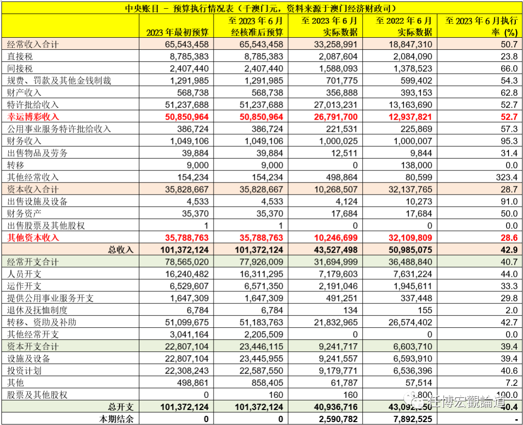 揭秘澳门六开彩开奖结果,探寻幸运之门背后的秘密(2023年最新报道),揭秘澳门六开彩开奖结果,幸运之门背后的秘密(最新报道 2023)