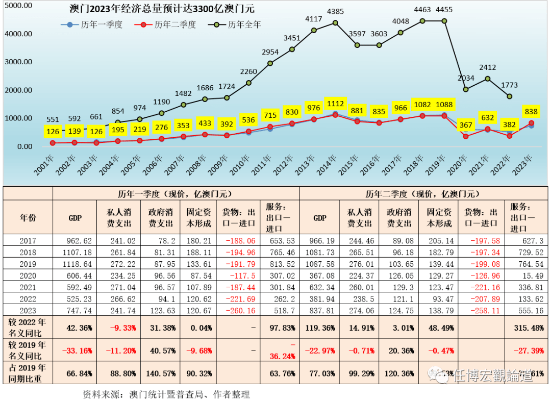 揭秘澳门六开彩开奖结果,探寻幸运之门背后的秘密(2023年最新报道),揭秘澳门六开彩开奖结果,幸运之门背后的秘密(最新报道 2023)